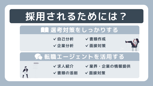 事務職に採用されるための対策を紹介